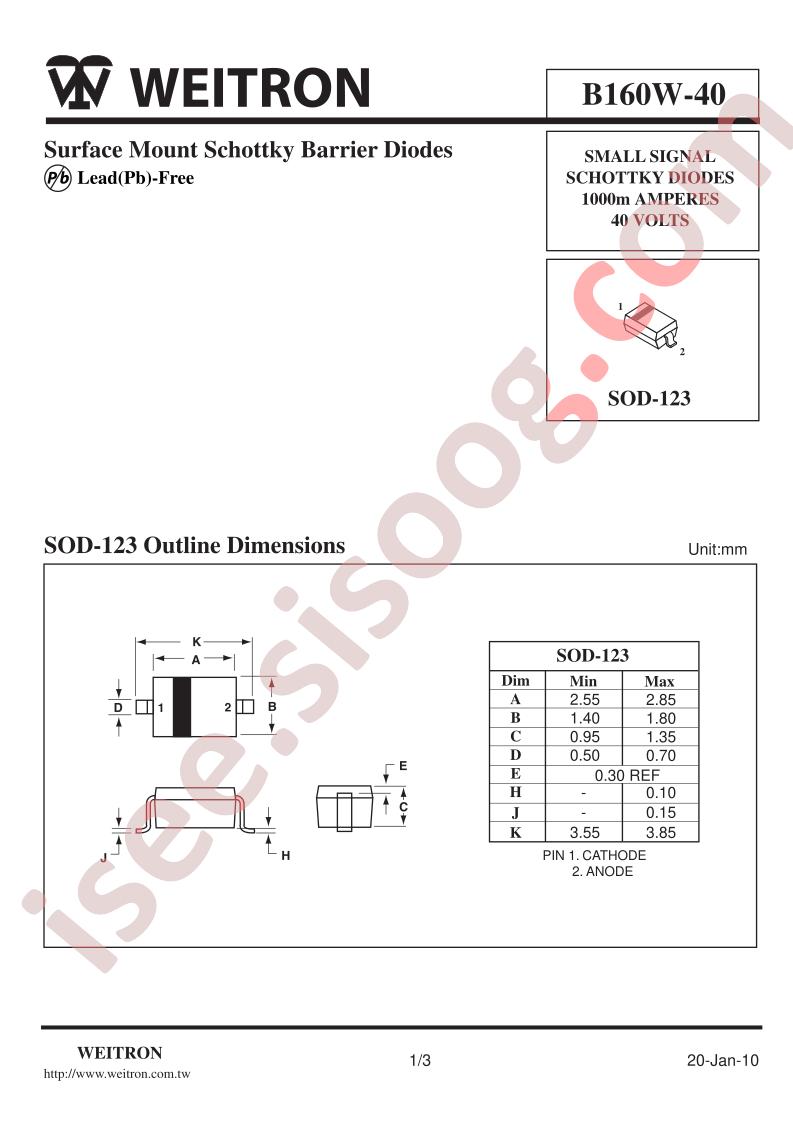 B160W-40