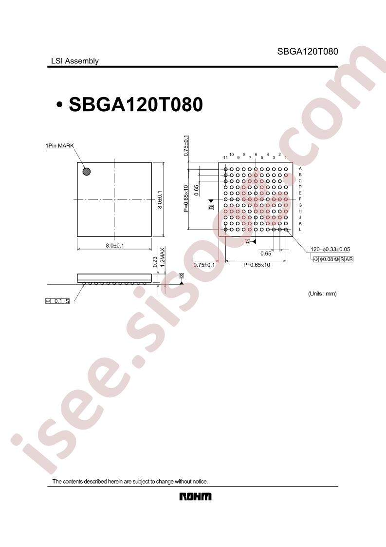SBGA120T080