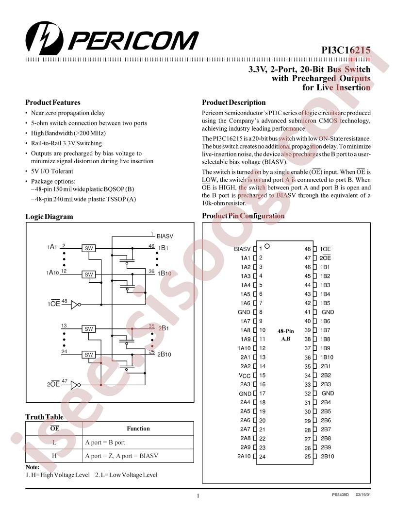 PI3C16215