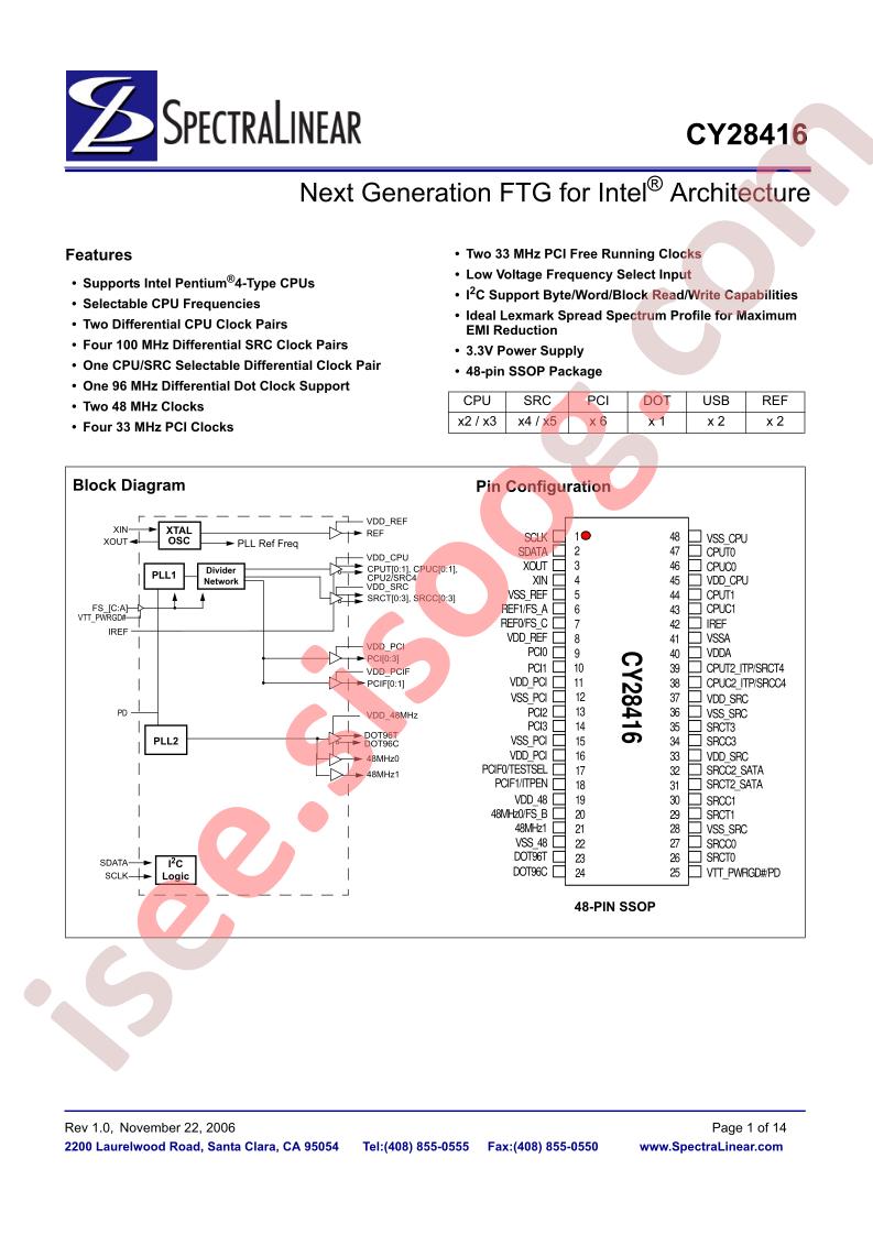 CY28416OXC