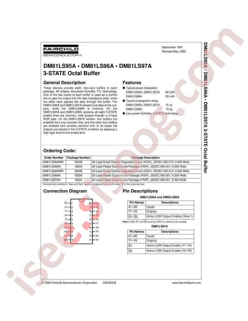 DM81LS96AN