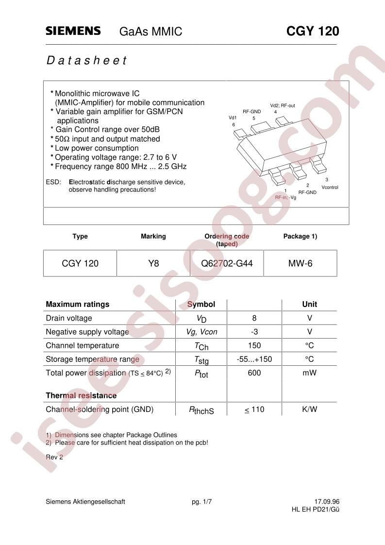 CGY120