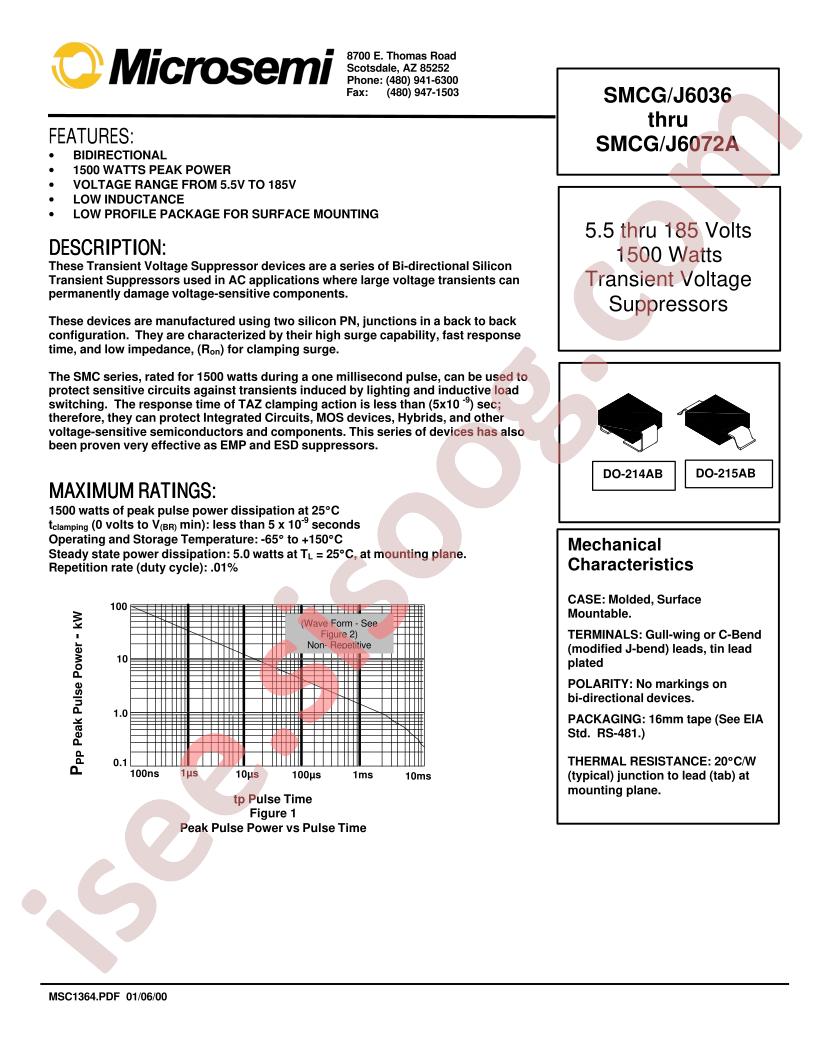 SMCGJ6036