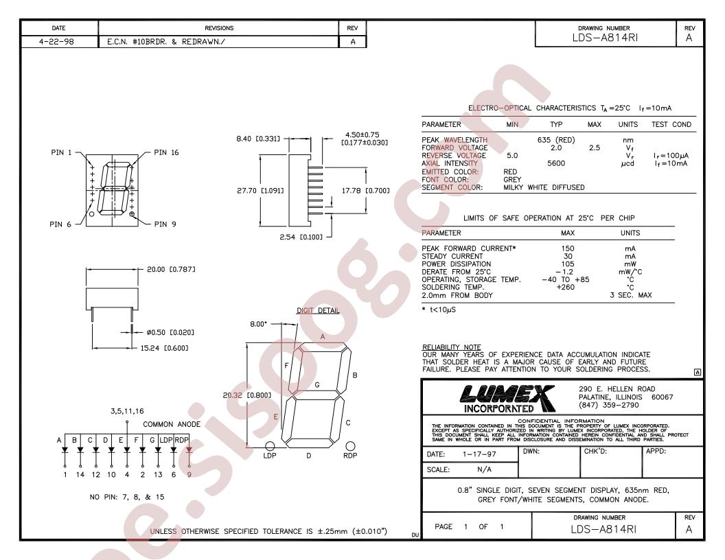 LDS-A814RI