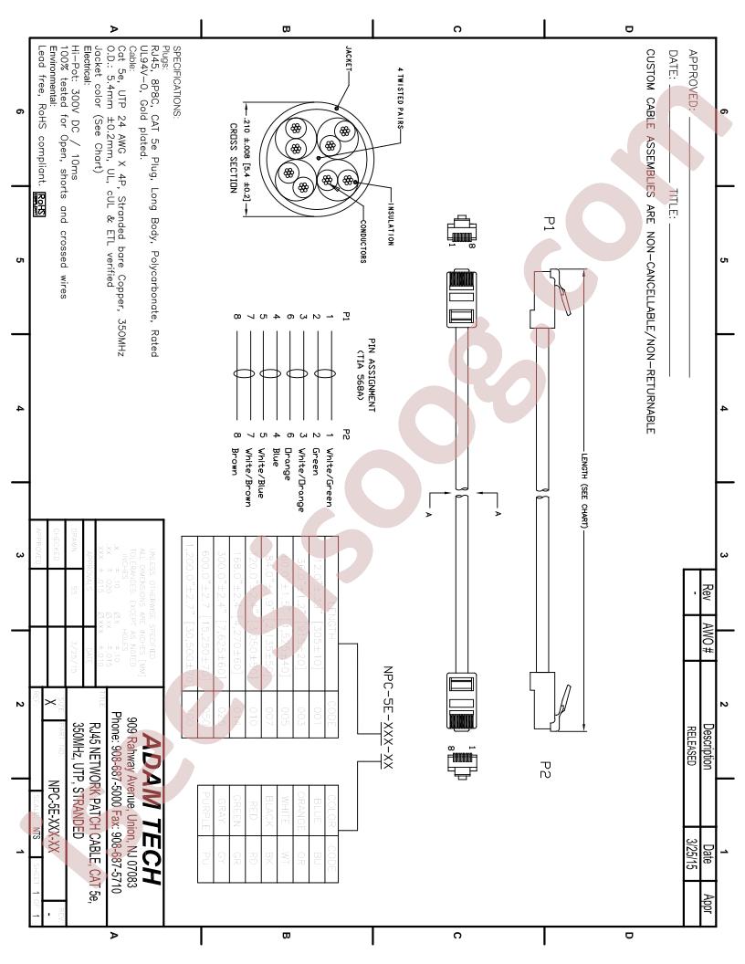 NPC-5E-100-RD