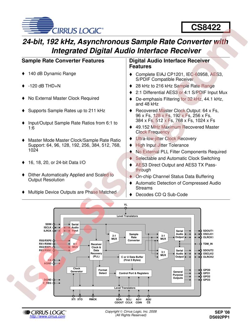 CS8422-CNZ