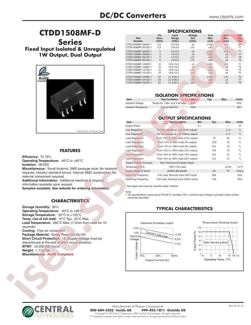 CTDD1508MF-D