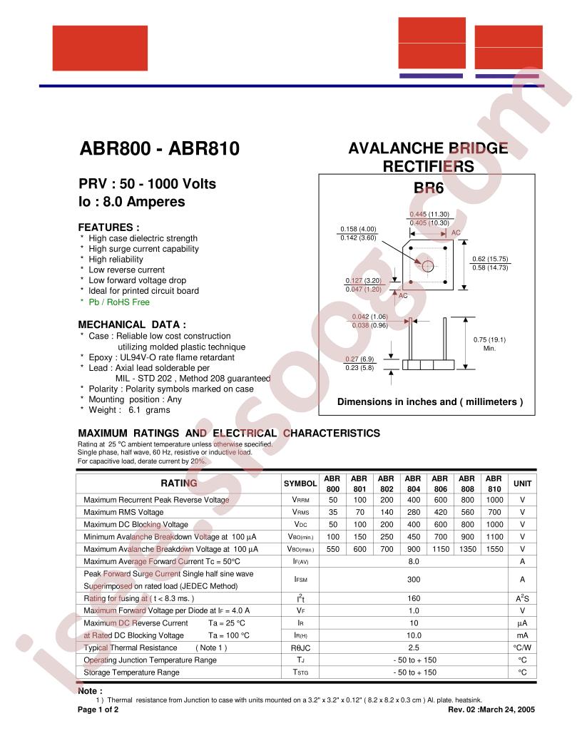 ABR800_5
