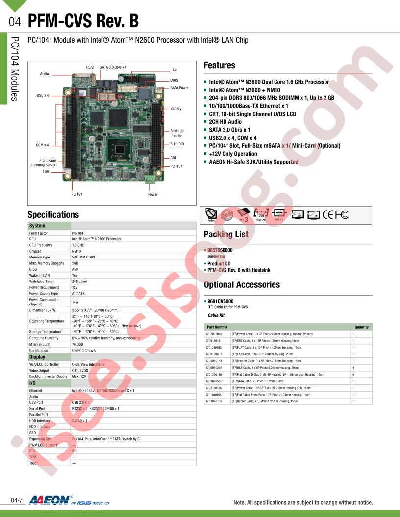 PFM-CVS-B10