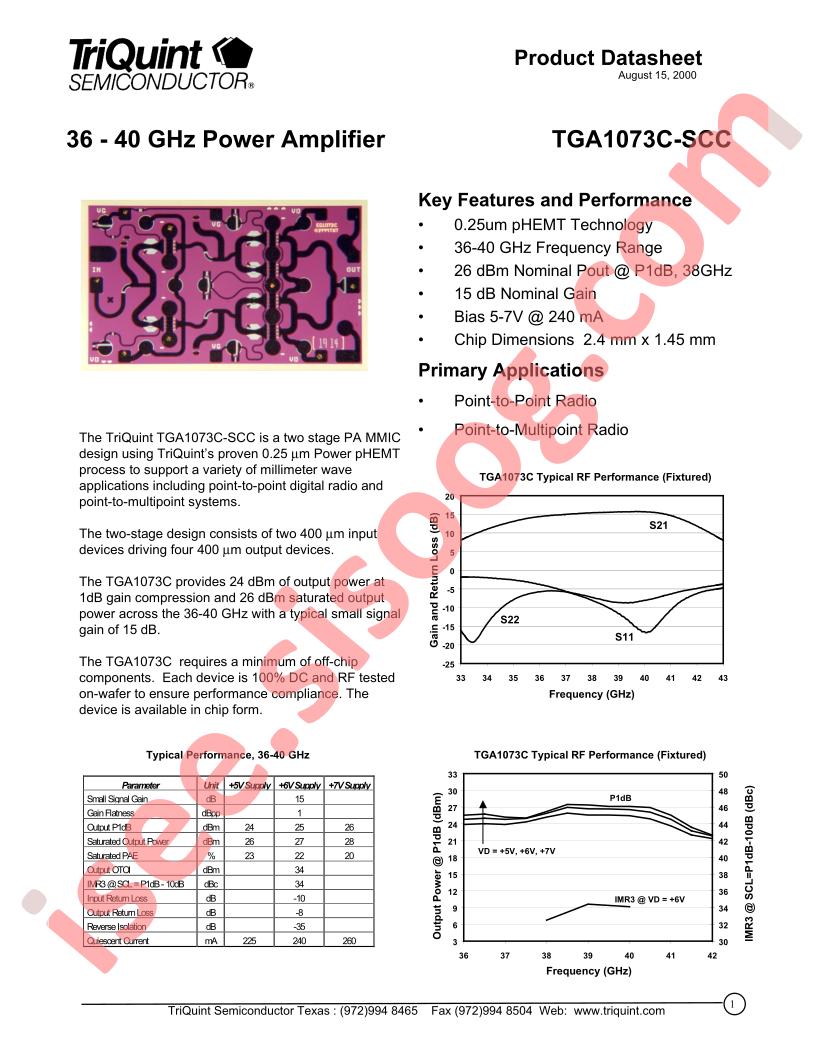 TGA1073C