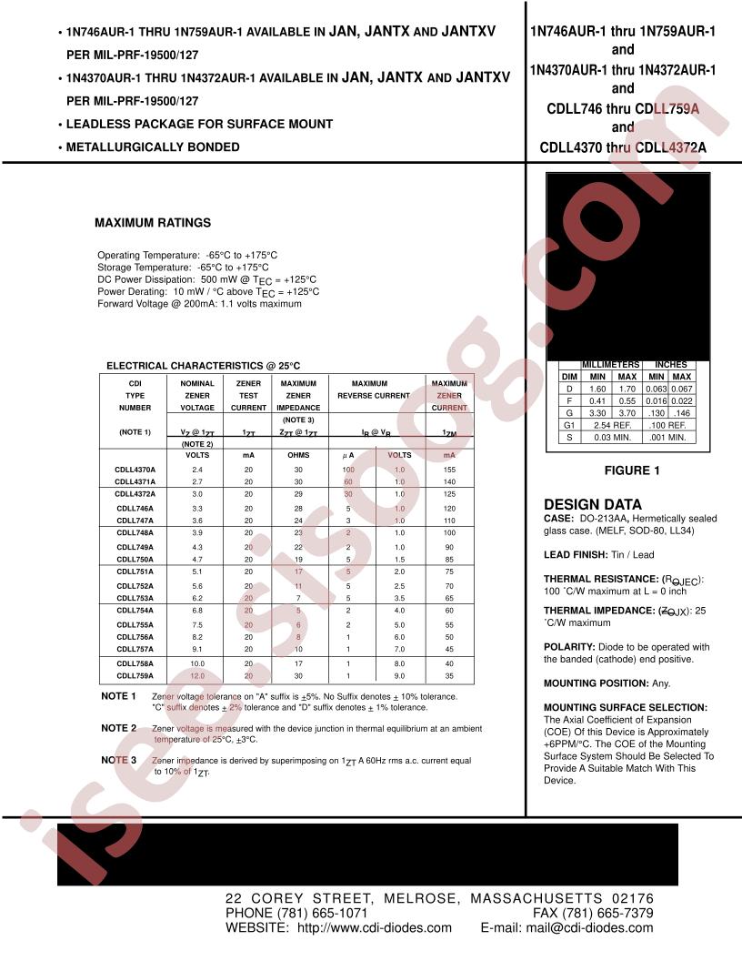 CDLL746