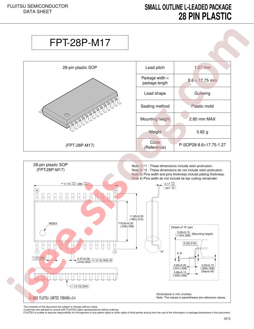 FPT-28P-M17