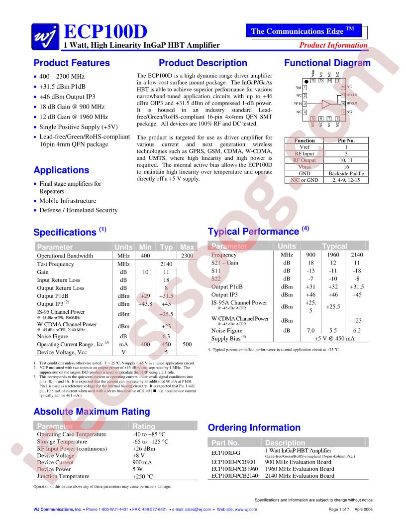 ECP100D
