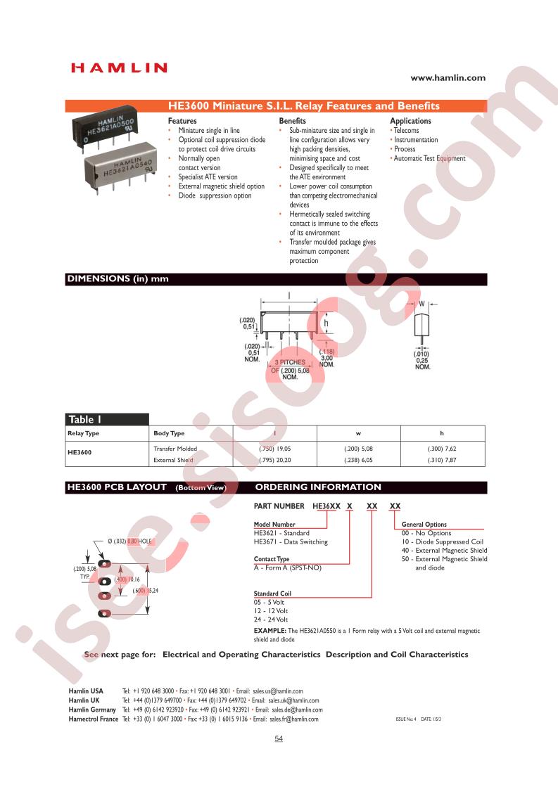 HE3671A1200