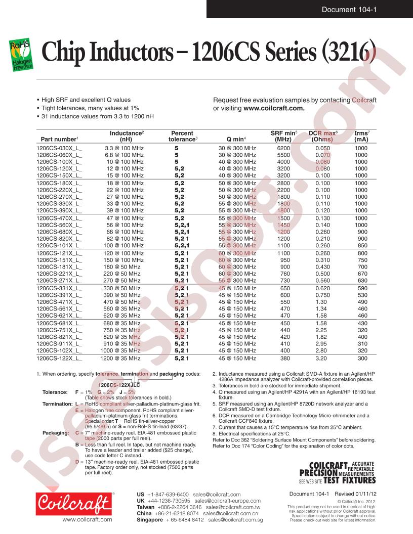 1206CS-391XJLB