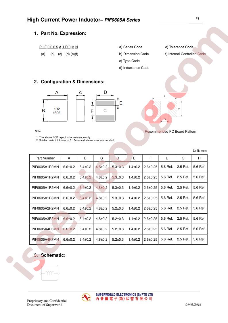PIF0605A1R8MN