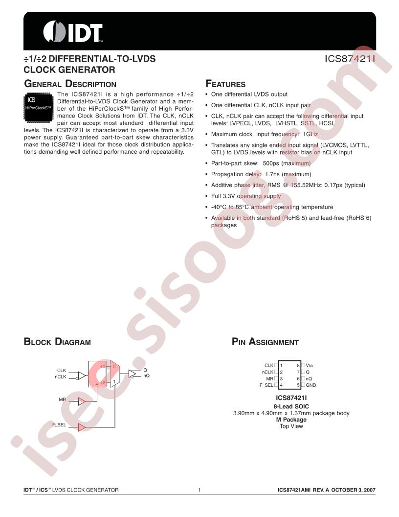 ICS87421I