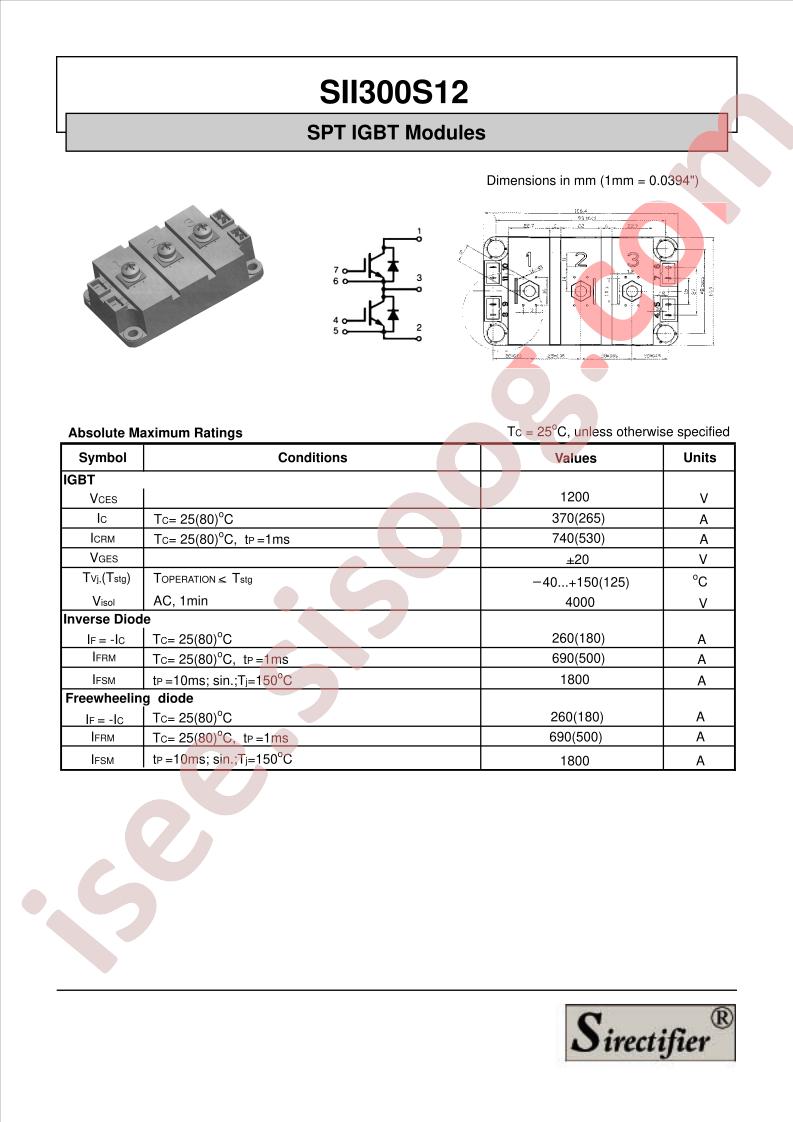 SII300S12