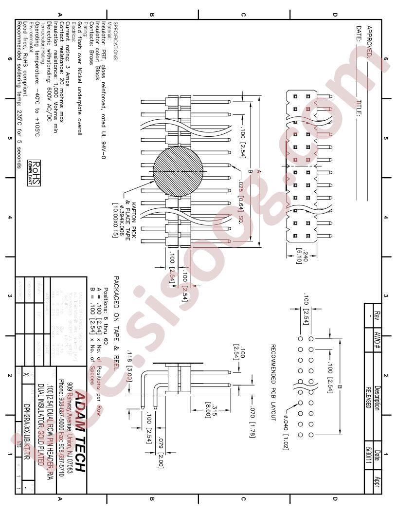 DPH2RA-XX-UB-KT-TR