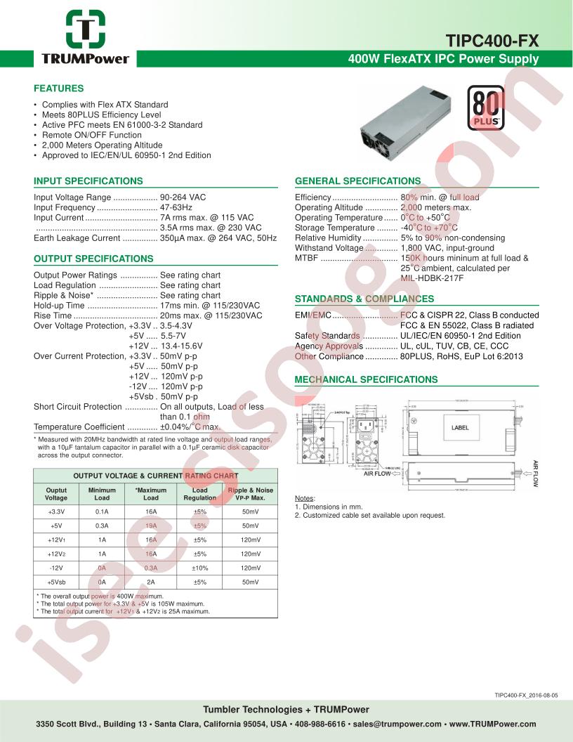 TIPC400-FX