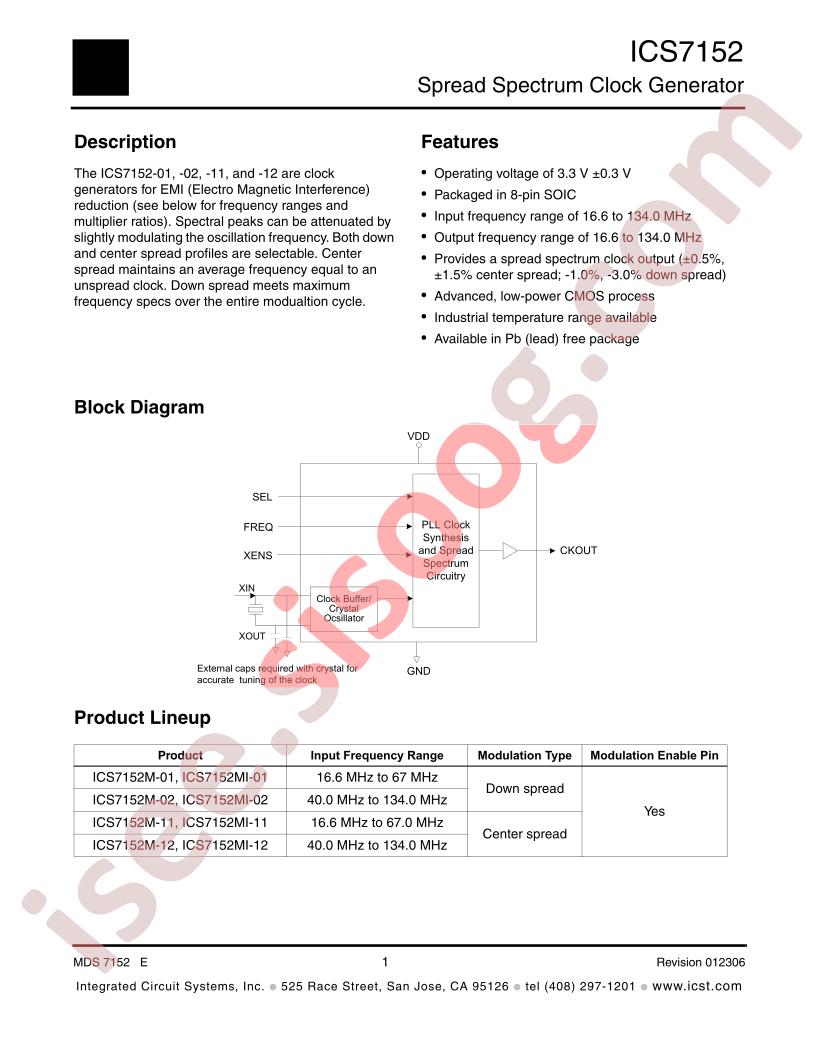 ICS7152MI-11