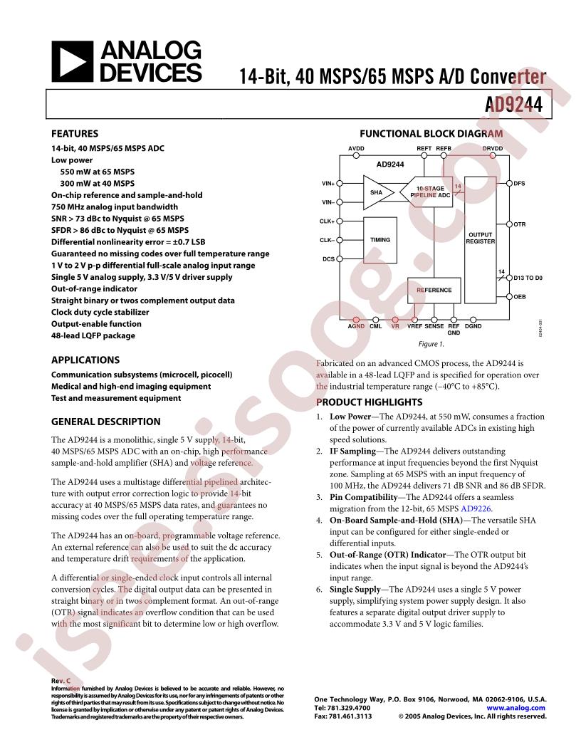AD9244_15