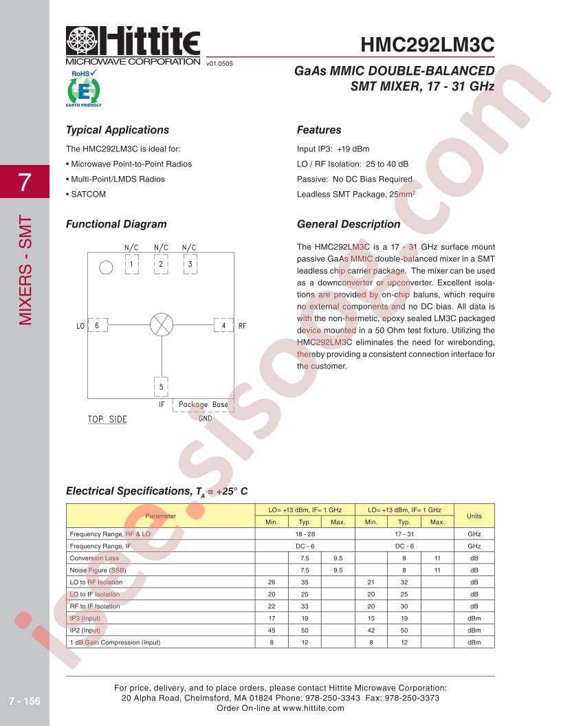 HMC292LM3C_06