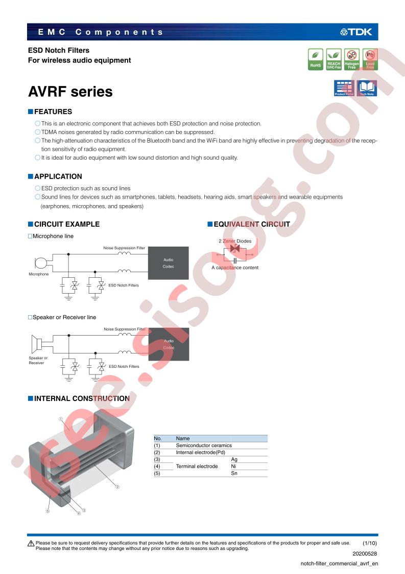 AVRF060X8R2LT272