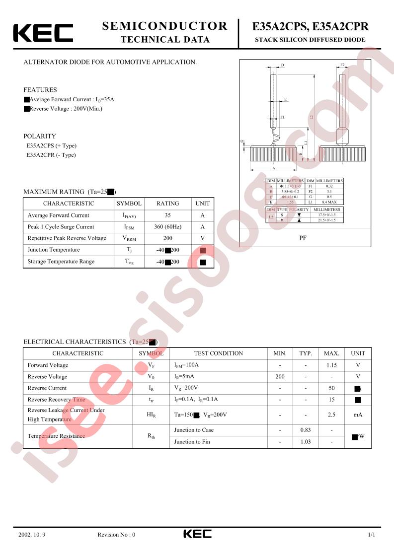 E35A2CPS