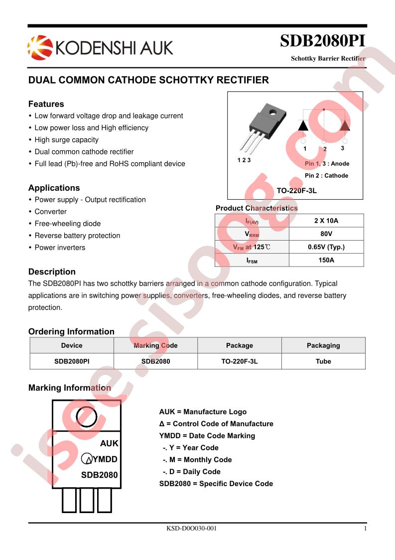 SDB2080PI