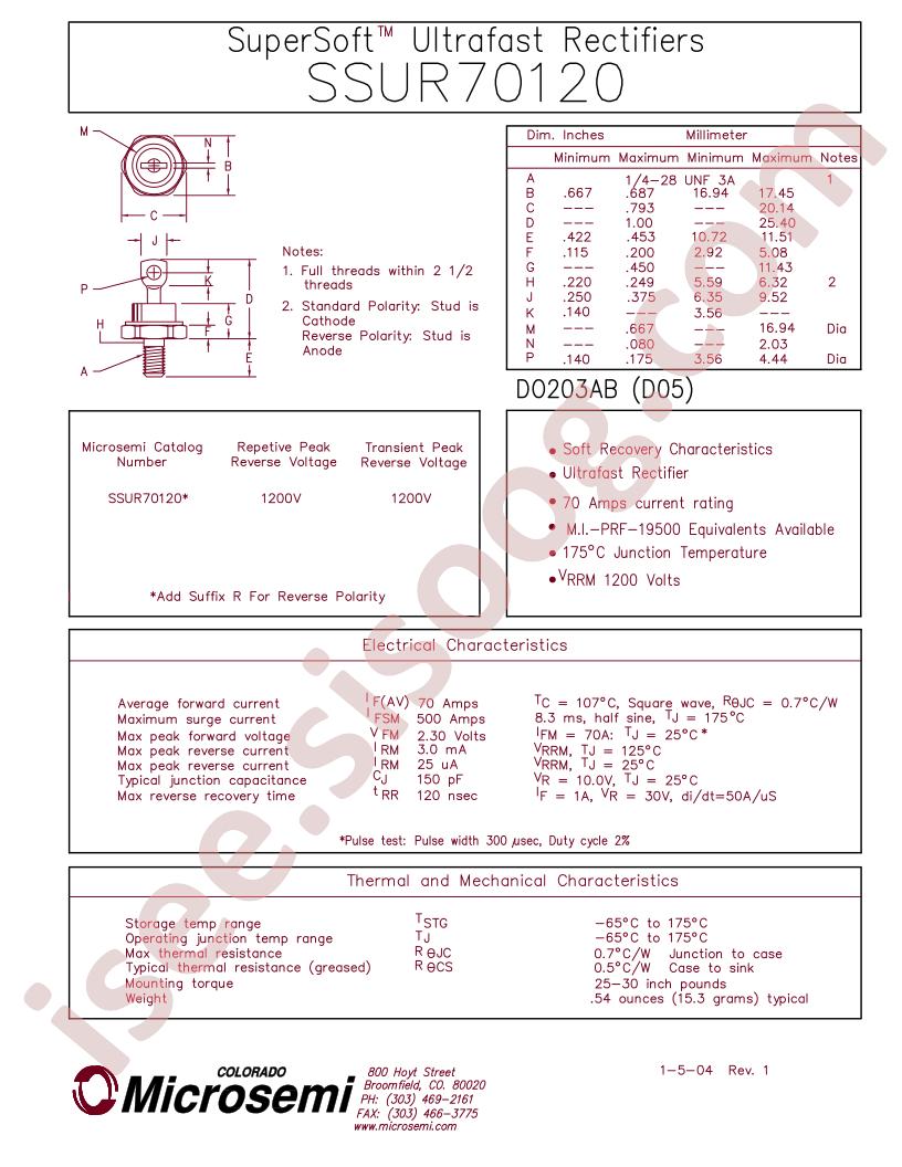 SSUR70120