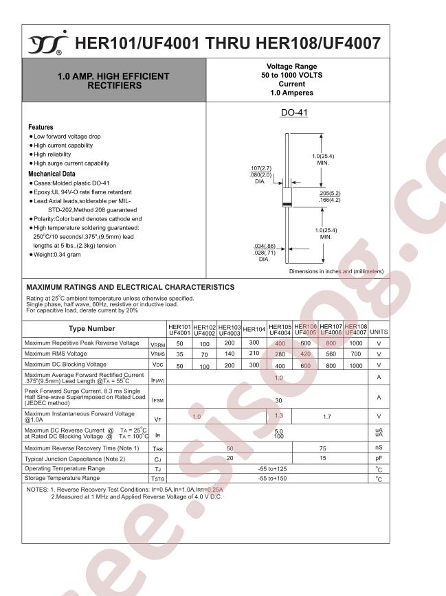 HER101-UF4001