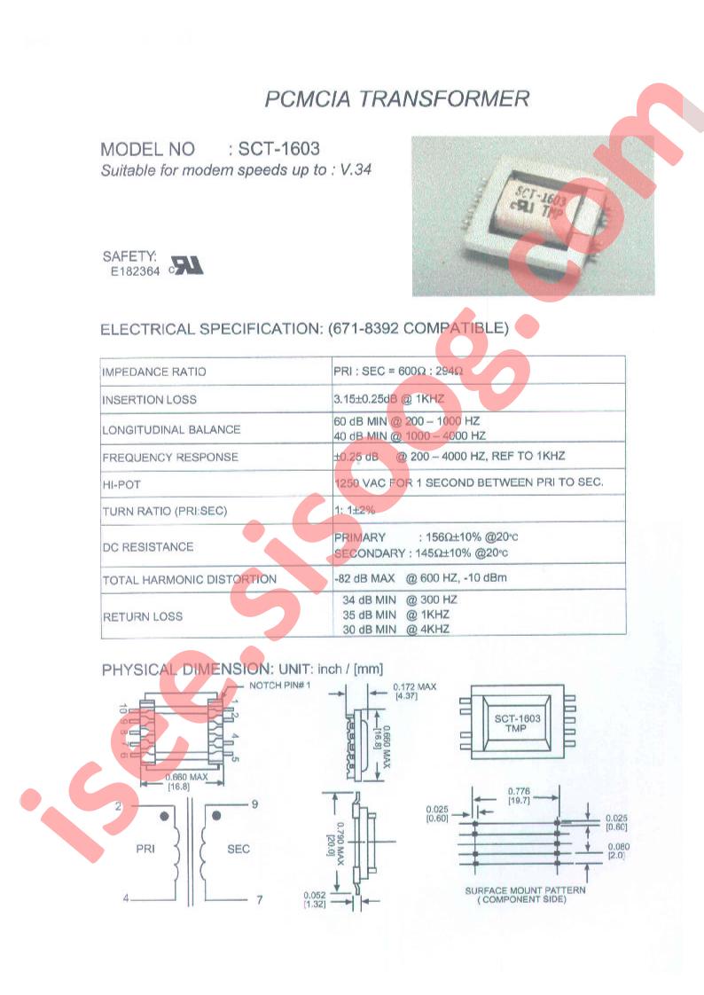 SCT-1603