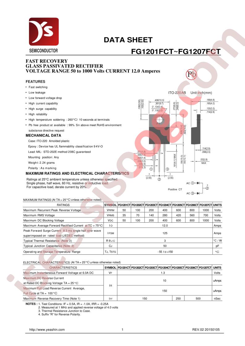 FG1207FCT