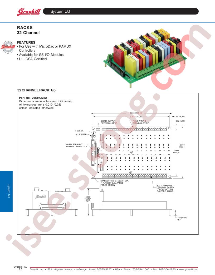 70GRCM32-HL