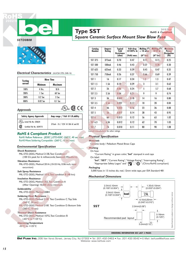 SST375_1