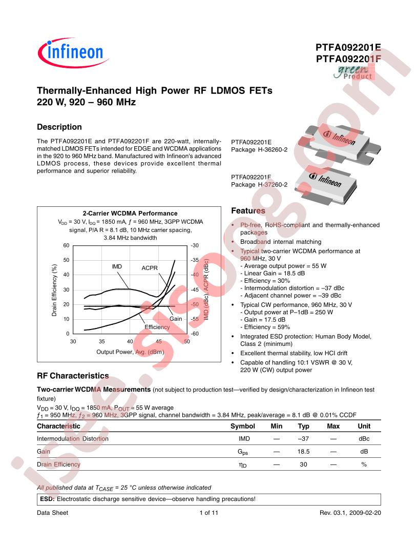 PTFA092201E