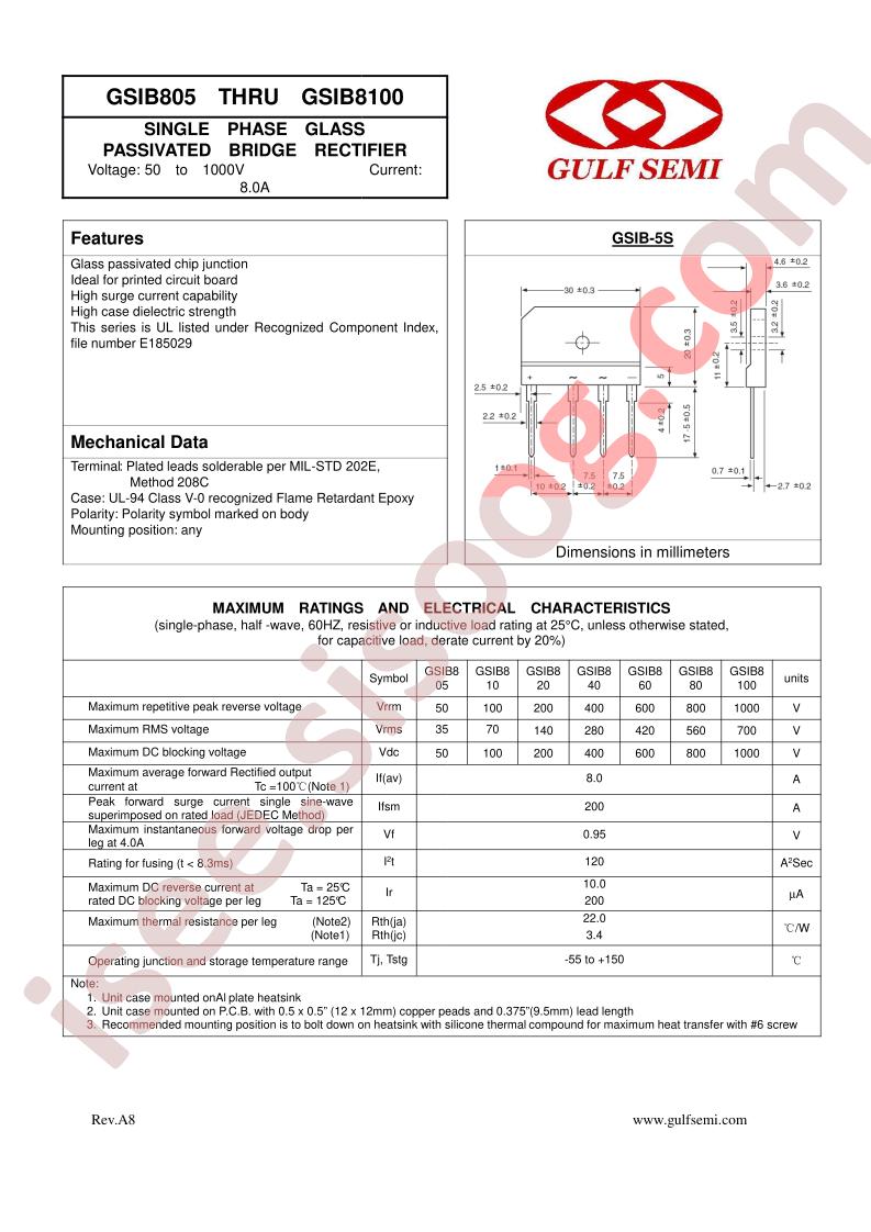 GSIB805