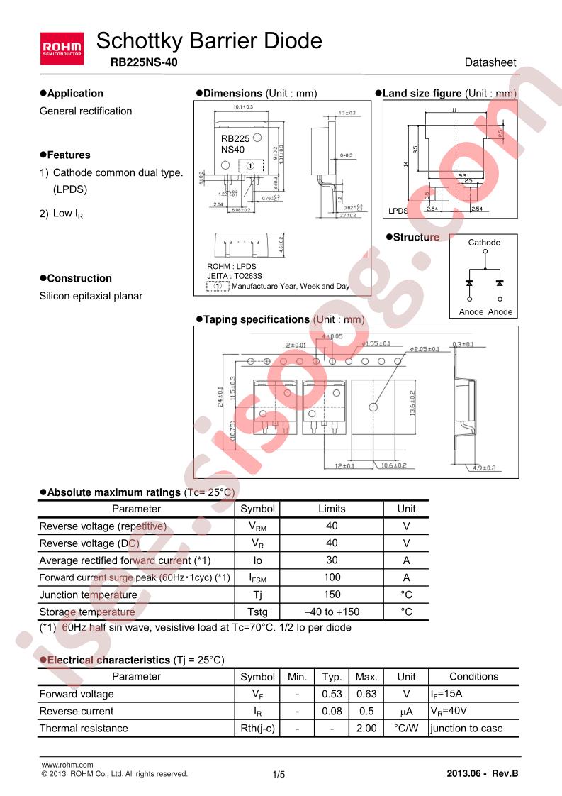 RB225NS-40