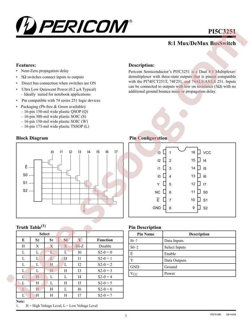 PI5C3251LE