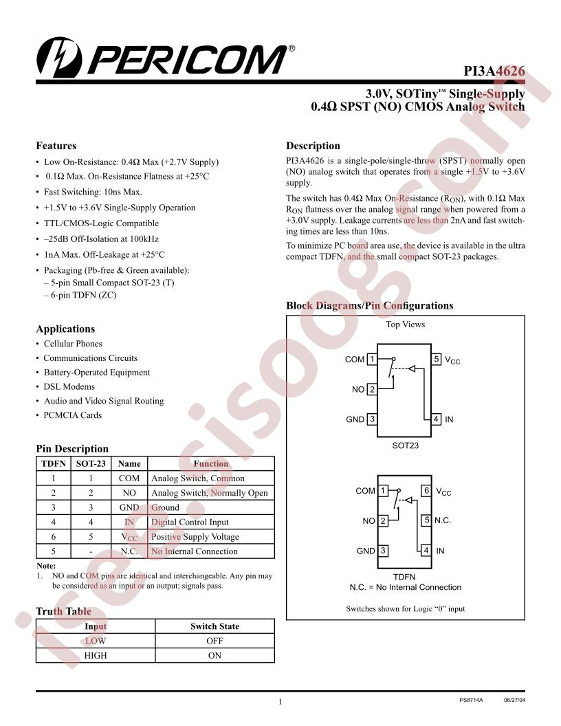 PI3A4626