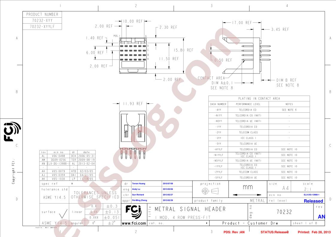 70232-111LF