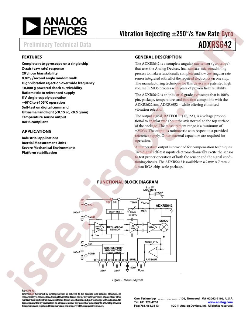 ADXRS642