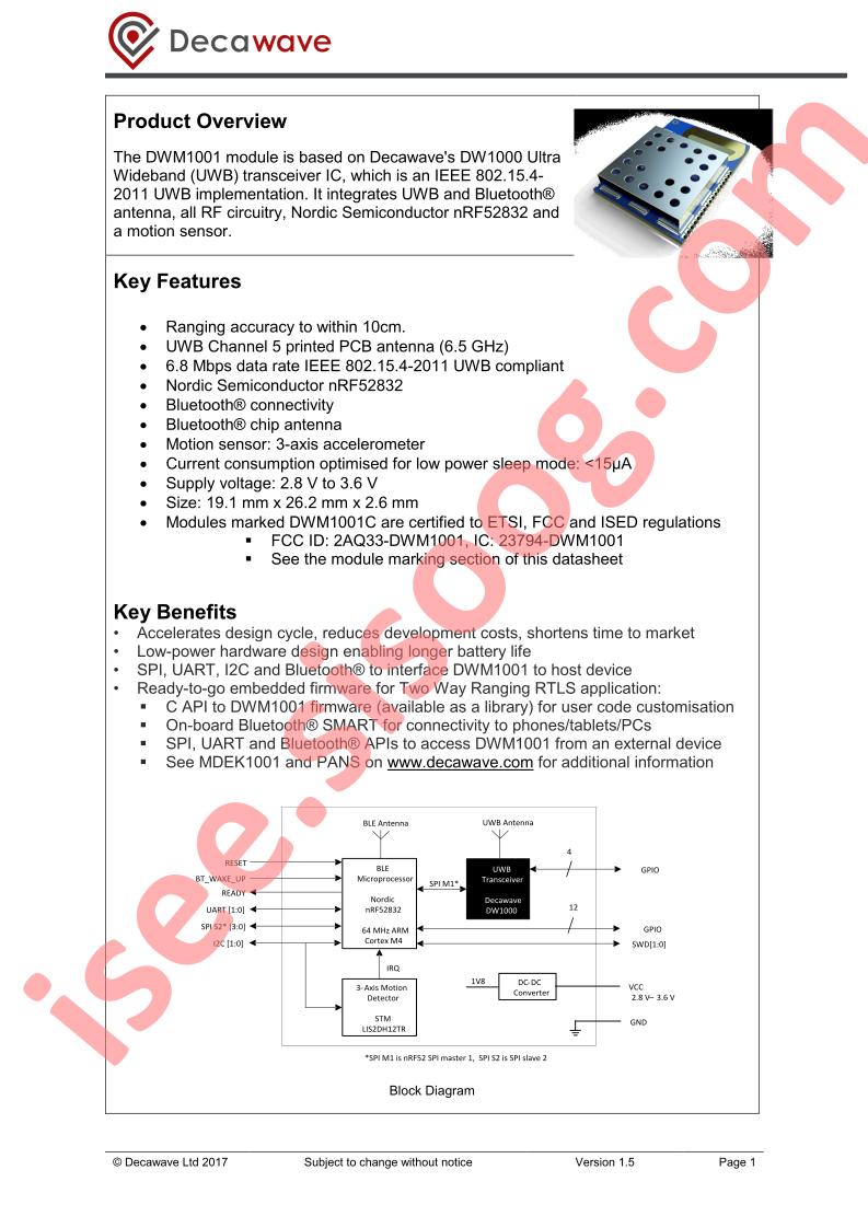 DWM1001