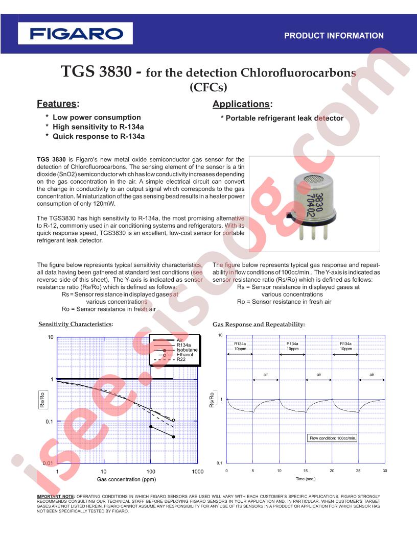 TGS3830