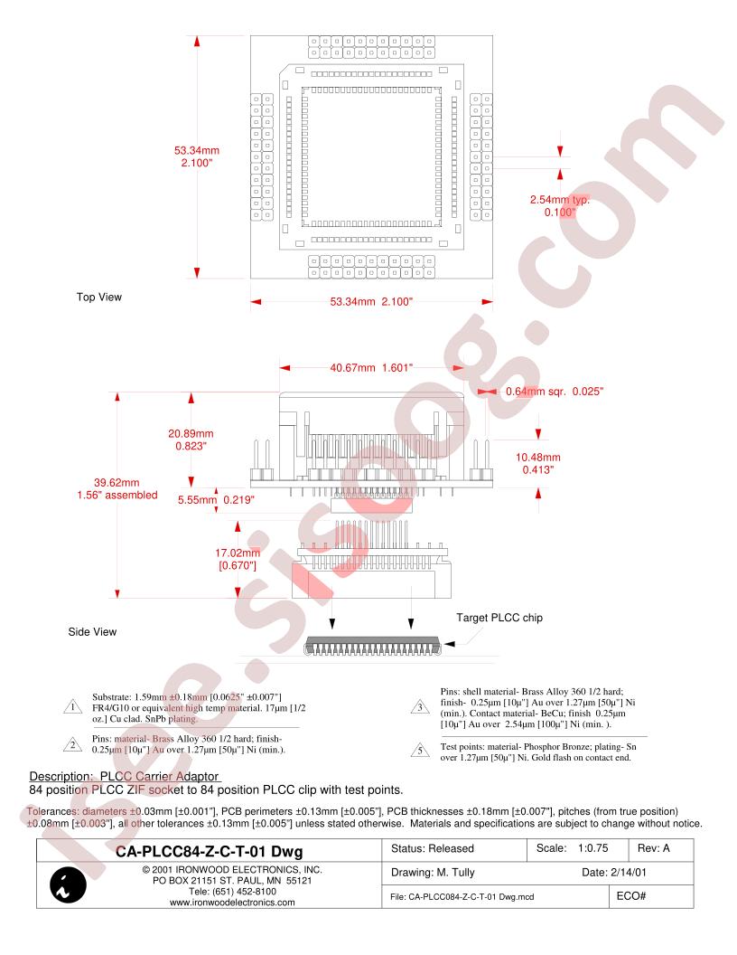 CA-PLCC84-Z-C-T-01