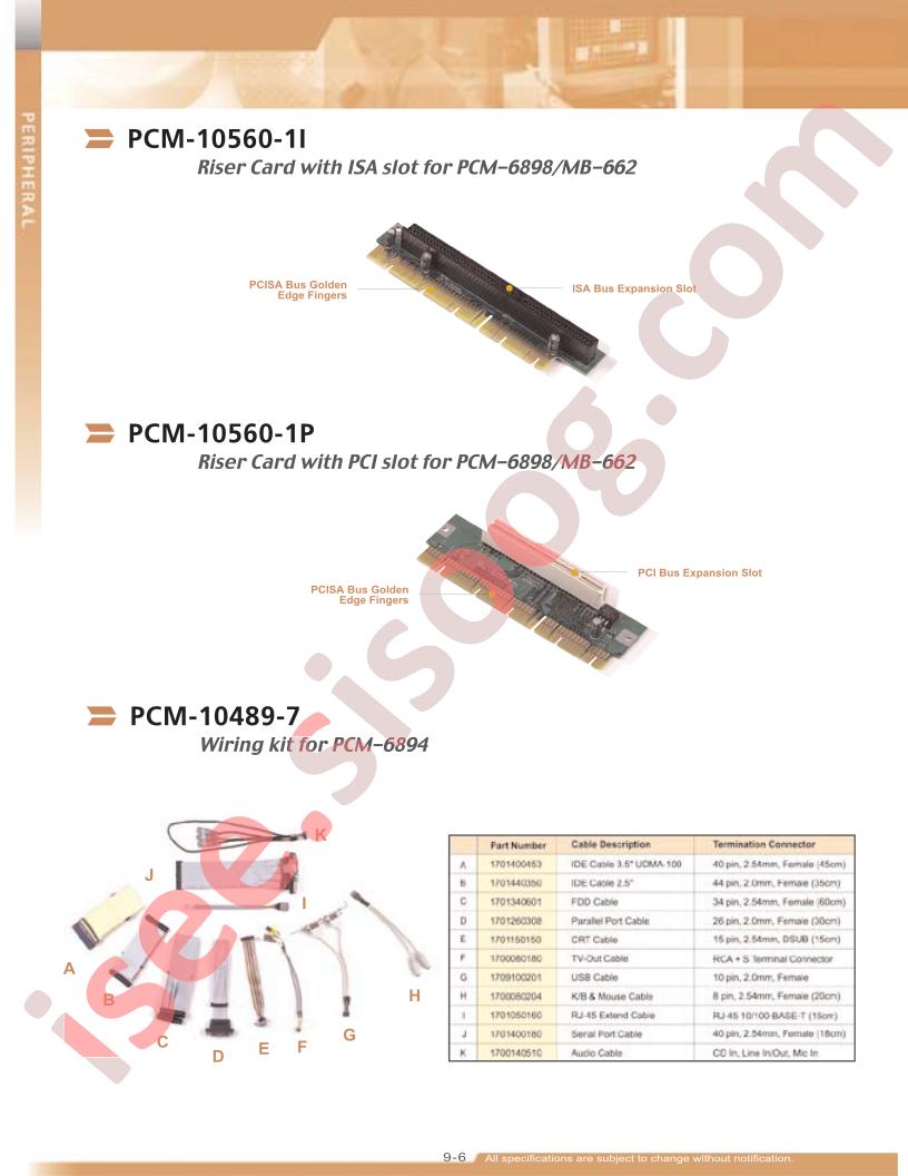 PCM-10560-1P