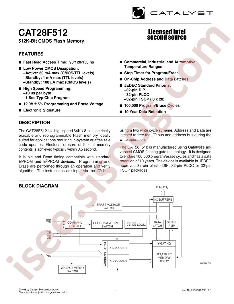 CAT28F512