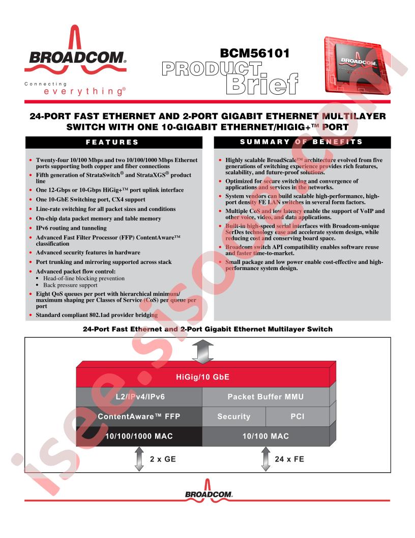 BCM56101