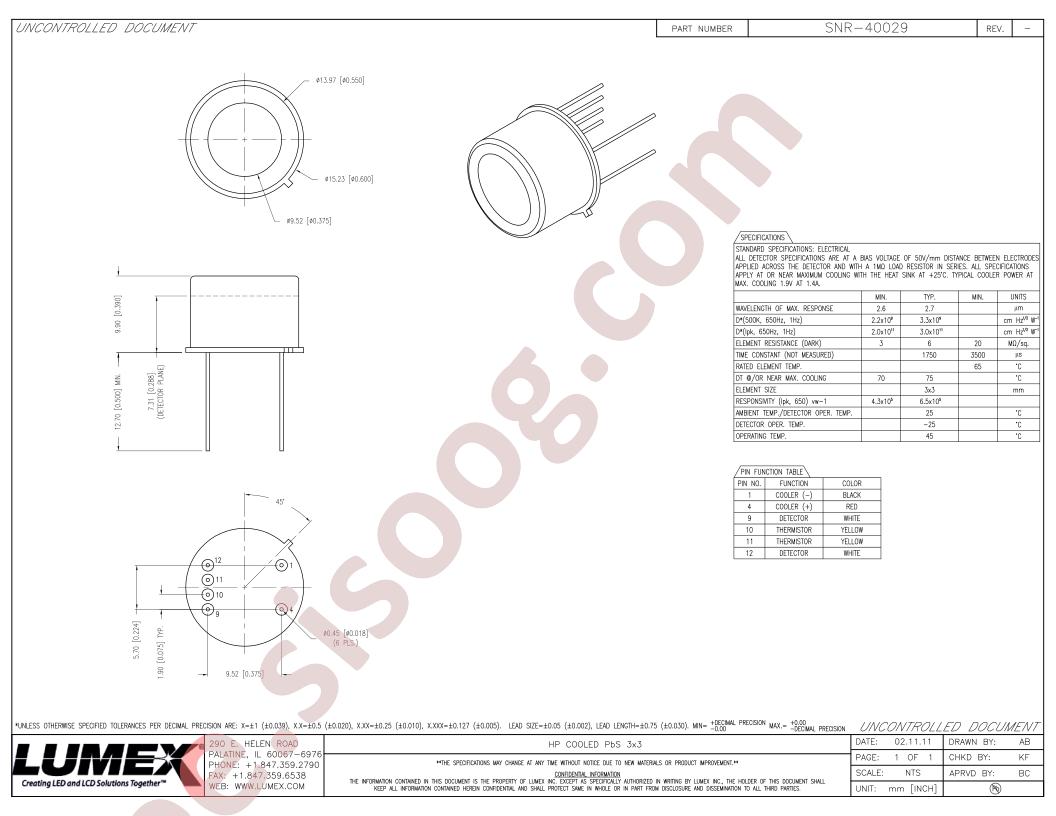 SNR-40029